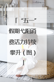 “五一”假期弋阳消费活力持续攀升（图）