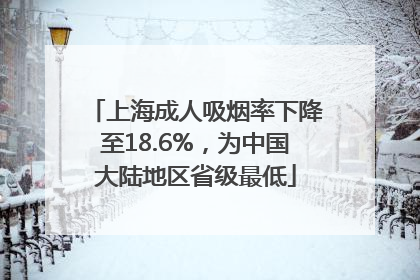 上海成人吸烟率下降至18.6%，为中国大陆地区省级最低